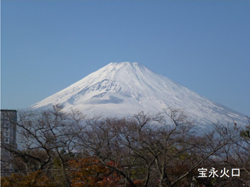 いつも山頂火口から噴火するわけではない
