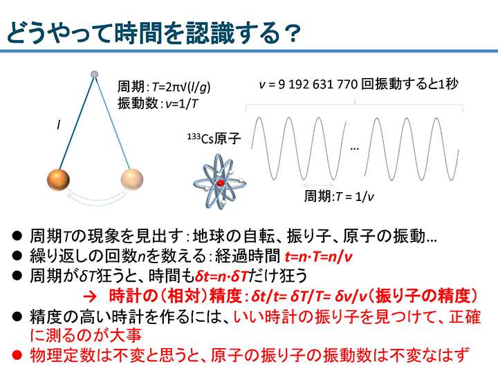 どうやって時間を認識する？
