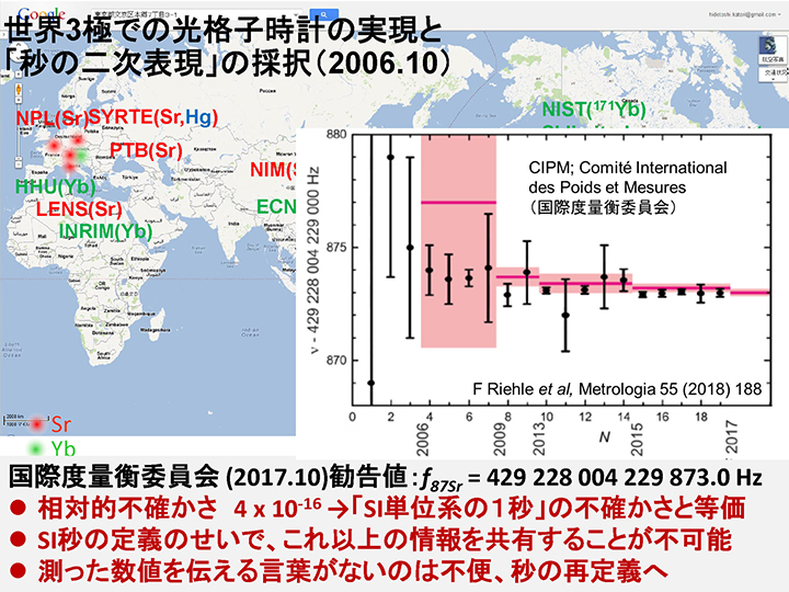 世界3極での光格子時計の実現と「秒の二次表現」の採択（2006.10）