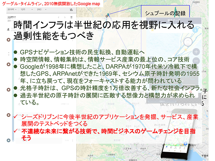 時間インフラは半世紀の応用を視野に入れる過剰性能をもつべき